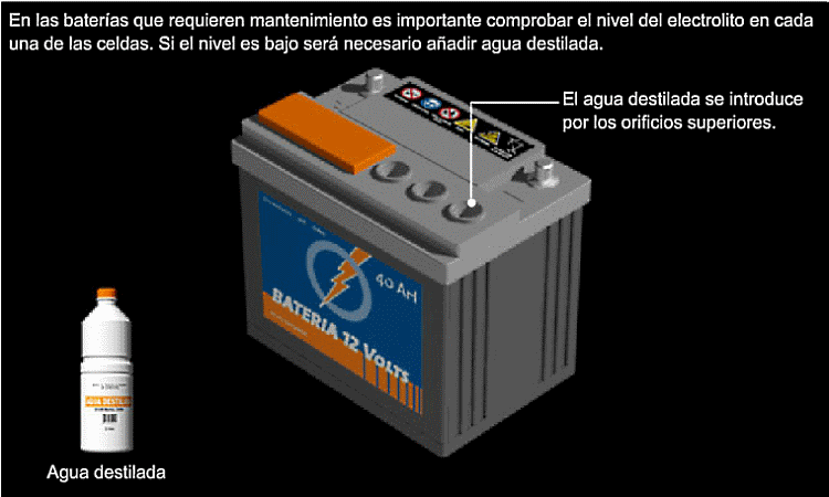 Delivery de baterías y acumuladores en Margarita: BATERIAS EXPRESS
